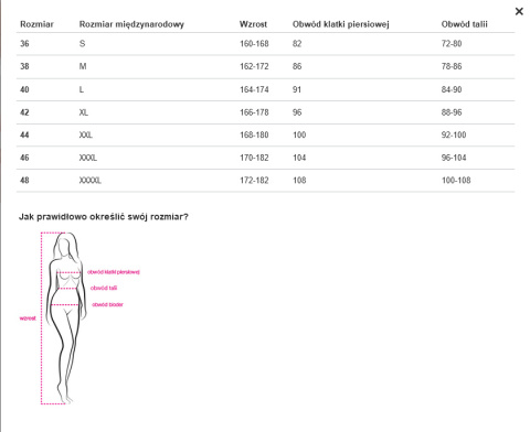 Sukienka koktajlowa plus size niebieska za kolano 48